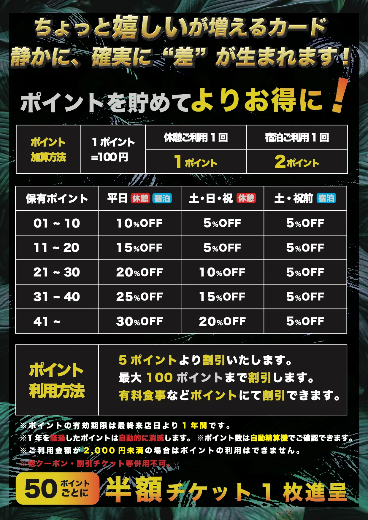 メンバーズカードの詳細